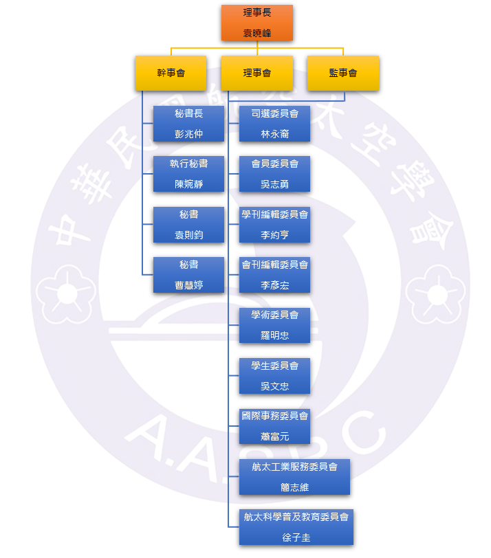 這是一張圖片